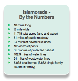 Why Islamorada matters - recreate this